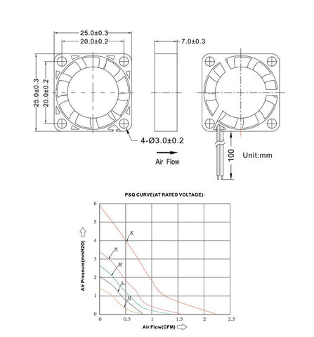 NEW DC Mini Cooling Fan  With 2pin -CO00097-Veeddydropshipping
