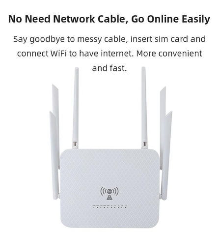 Networking SIM Card Modem Wifi Router-CO01458-Veeddydropshipping