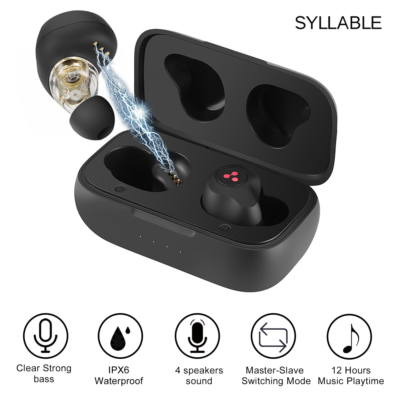 Fit V5.2 Bass Earphones Wireless Headset-Veeddydropshipping
