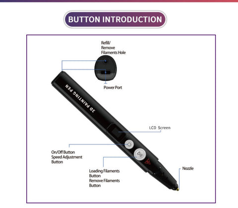Display Drawing Doodle 3d Printing Pen-CO01287-Veeddydropshipping