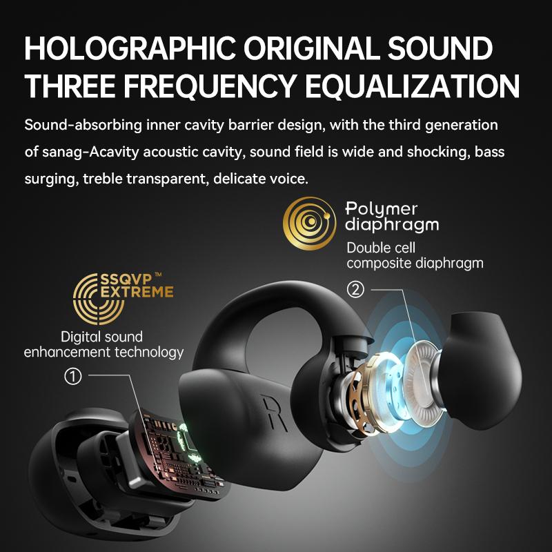Air conduction Bluetooth wireless headphone-Veeddydropshipping