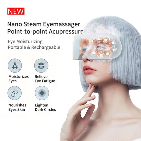 Eye Anti Wrinkle Eye Massage Eye Care-BH00282-Veeddydropshipping