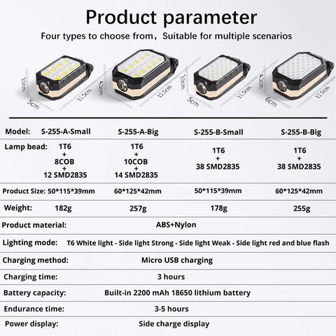 Powerful COB Work Light Rechargeable LED Flashlight Adjustable Waterproof-TI00770-Veeddydropshipping