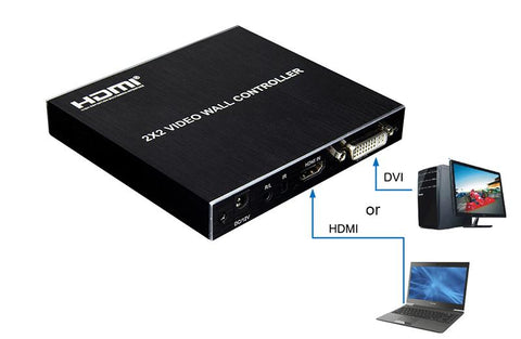 Video Wall Controller TV Splicing Box Processor -CO00041-Veeddydropshipping