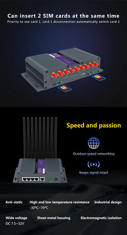 Dual Sim Card 5G Modem Wireless Wifi Router-CO01494-Veeddydropshipping