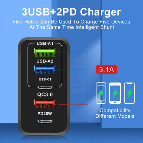 65W GaN Charger USB PD Muti Plugs Fast Charging GaN Charger Mobile Phone Quick Charging Type C-PA00023-Veeddydropshipping