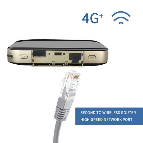 Mobile WiFi Portable Router-CO01334-Veeddydropshipping