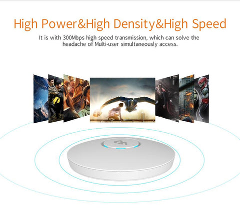 Wireless Router WiFi Access-CO01324-Veeddydropshipping