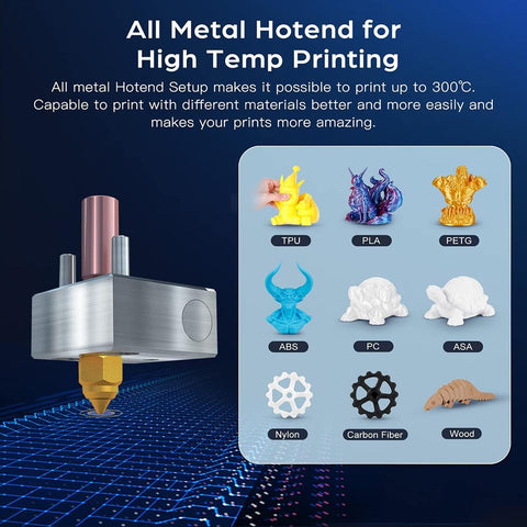 3D printer all metal hot end planetary double gear direct drive 25 point automatic leveling-Veeddydropshipping