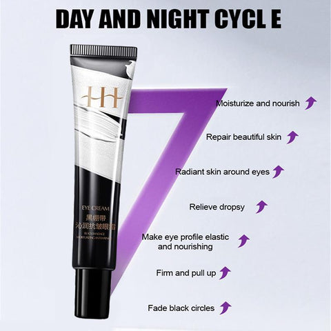 New Anti-Wrinkle  Cream  Anti-Aging  Eye Care-BH00265-Veeddydropshipping