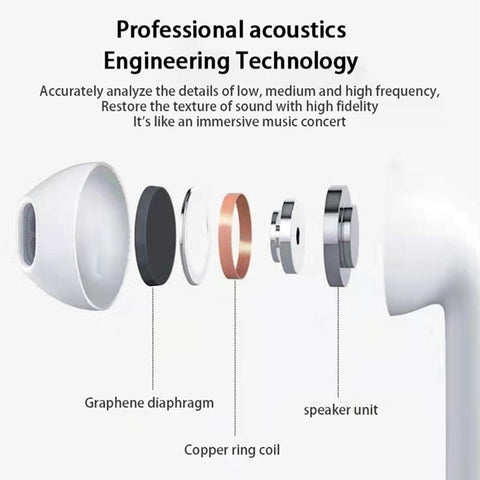 Wireless Bluetooth Earphones Mini Pods Earbuds Earpod-Veeddydropshipping