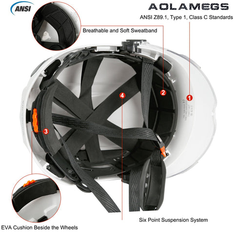 Safety Helmet with Goggles Protective Hard Hat-CO00687-Veeddydropshipping