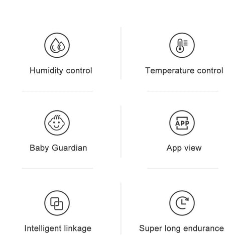 Indoor Temperature Humidity Sensor Bluetooth Mini LCD Digital Emotional-TI01038-Veeddydropshipping