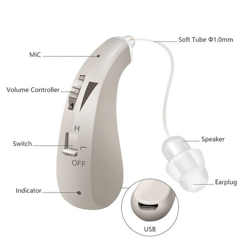 Rechargeable Digital BTE Hearing Aids-BH00793-Veeddydropshipping