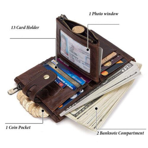Blocking Wallet Genuine Leather Purse-MF00784-Veeddydropshipping