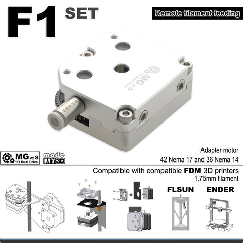 Upgrading the All Metal Extruder End 3 v2 FLSUN Heat Treatment Metal Gear-Veeddydropshipping