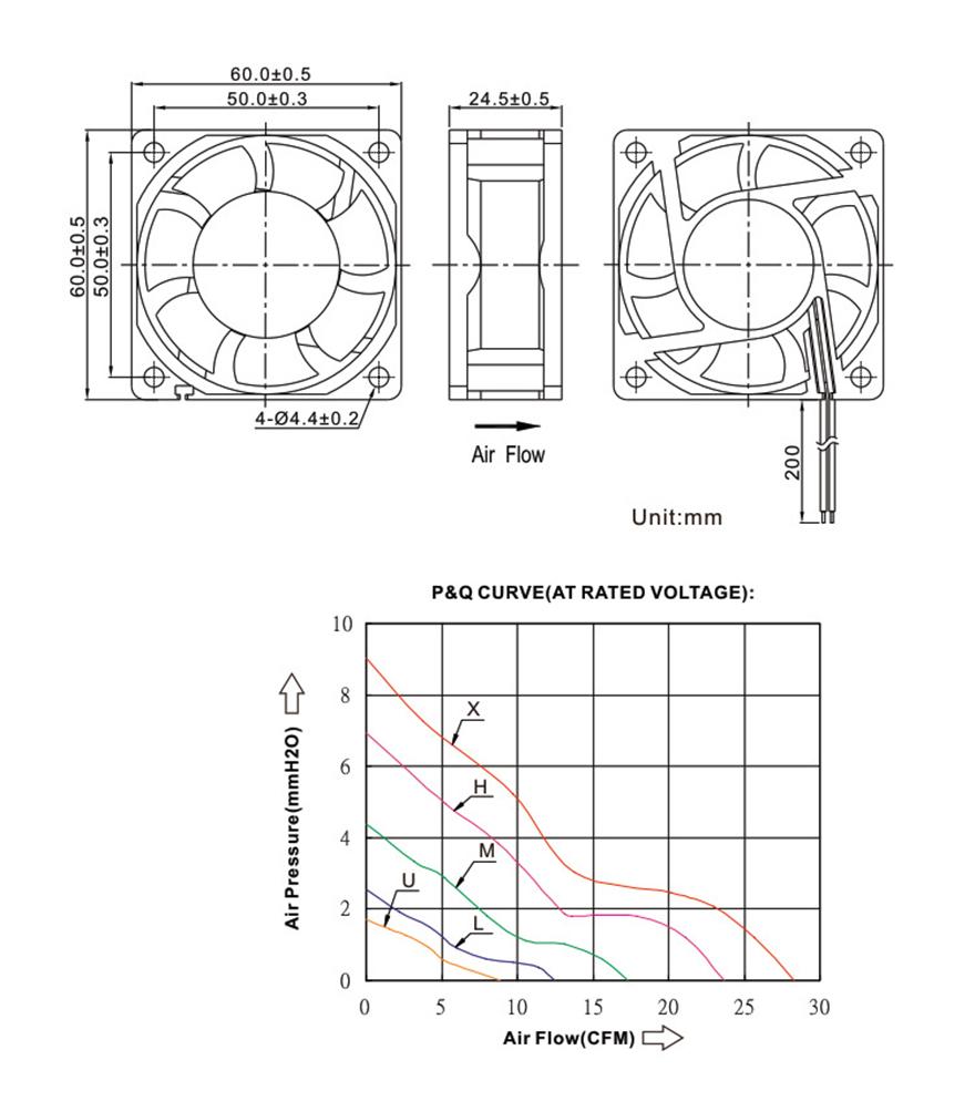 Cooler Fan Brushless Machine Equipment  Cooling Fan-CO00193-Veeddydropshipping