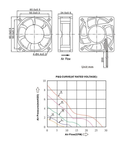 Cooler Fan Brushless Machine Equipment  Cooling Fan-CO00193-Veeddydropshipping