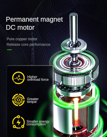 Cordless Screwdriver Power LED Lamp Tools Set-TI00005-Veeddydropshipping