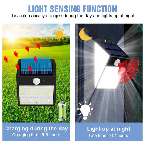 LED Solar Wall Light IP65 Waterproof Floodlight Outdoor Spotlight PIR-TI00875-Veeddydropshipping