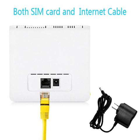 Networking Wireless Modem4G Wifi Router-CO01480-Veeddydropshipping