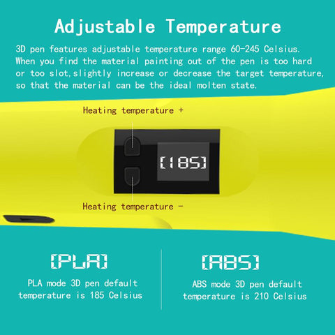 3D Pen Celsius Range Temperature Adjustable-CO01235-Veeddydropshipping