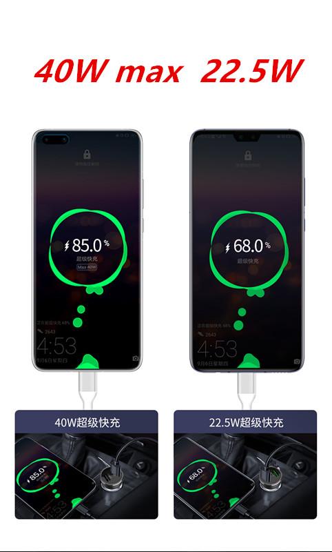 Car Charger 40W Super Charge Fast charging 5A Type C cable-Veeddydropshipping