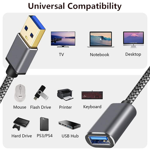USB 3.0 extension cable, AM to AF, suitable for smart notebook TV Xbox a SSD USB 3.0 extension-CE00222-Veeddydropshipping