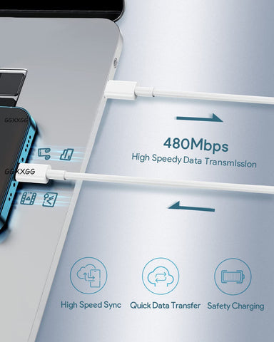 USB C Charger Power Adapter  With USB C to C Cable-CO00391-Veeddydropshipping