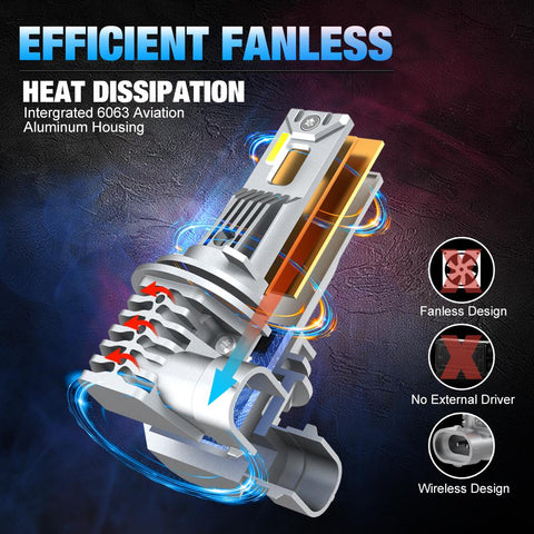 TOAUTO H8 H11 H16JP LED Bulbs Headlight Car Fog Lights H4 HB3 9005-AM00033-Veeddydropshipping