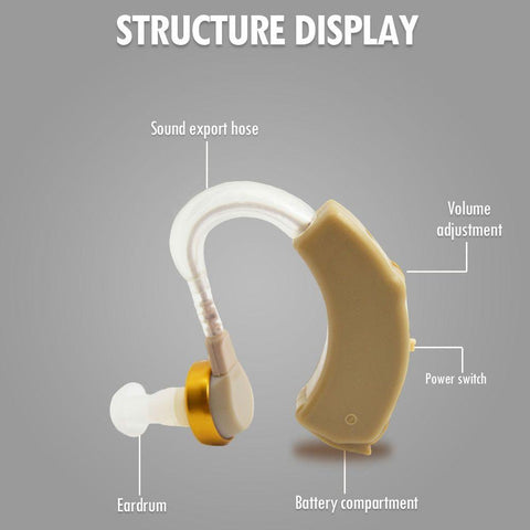 Hearing Aids Elderly Ear Amplifiers Wireless-BH00795-Veeddydropshipping