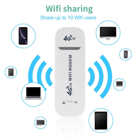 WiFi Dongle Broadband Modem-CO01402-Veeddydropshipping