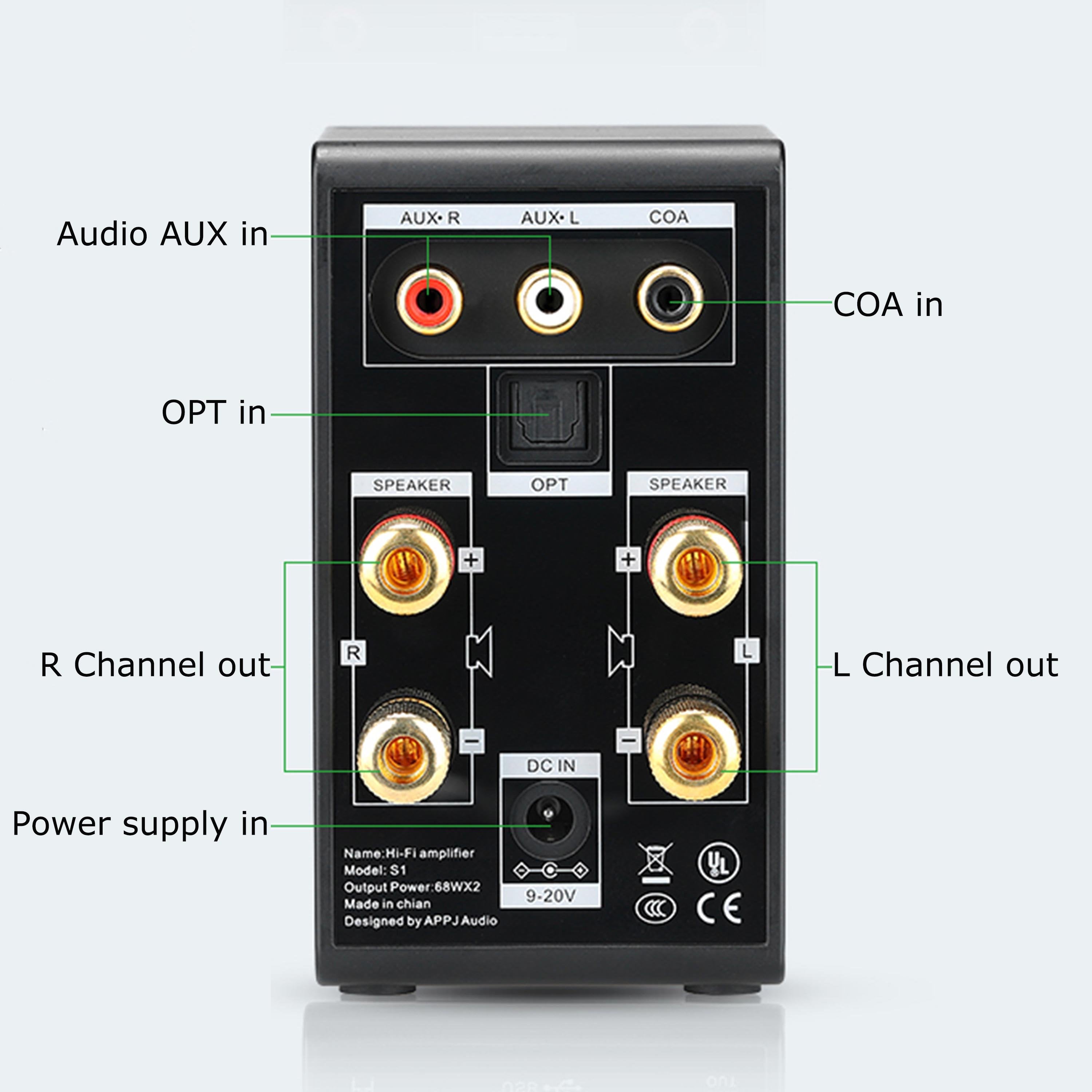 Home Audio HiFi Power Class D Amplifier  Digital Amp-Veeddydropshipping