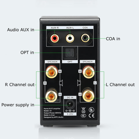 Home Audio HiFi Power Class D Amplifier  Digital Amp-Veeddydropshipping