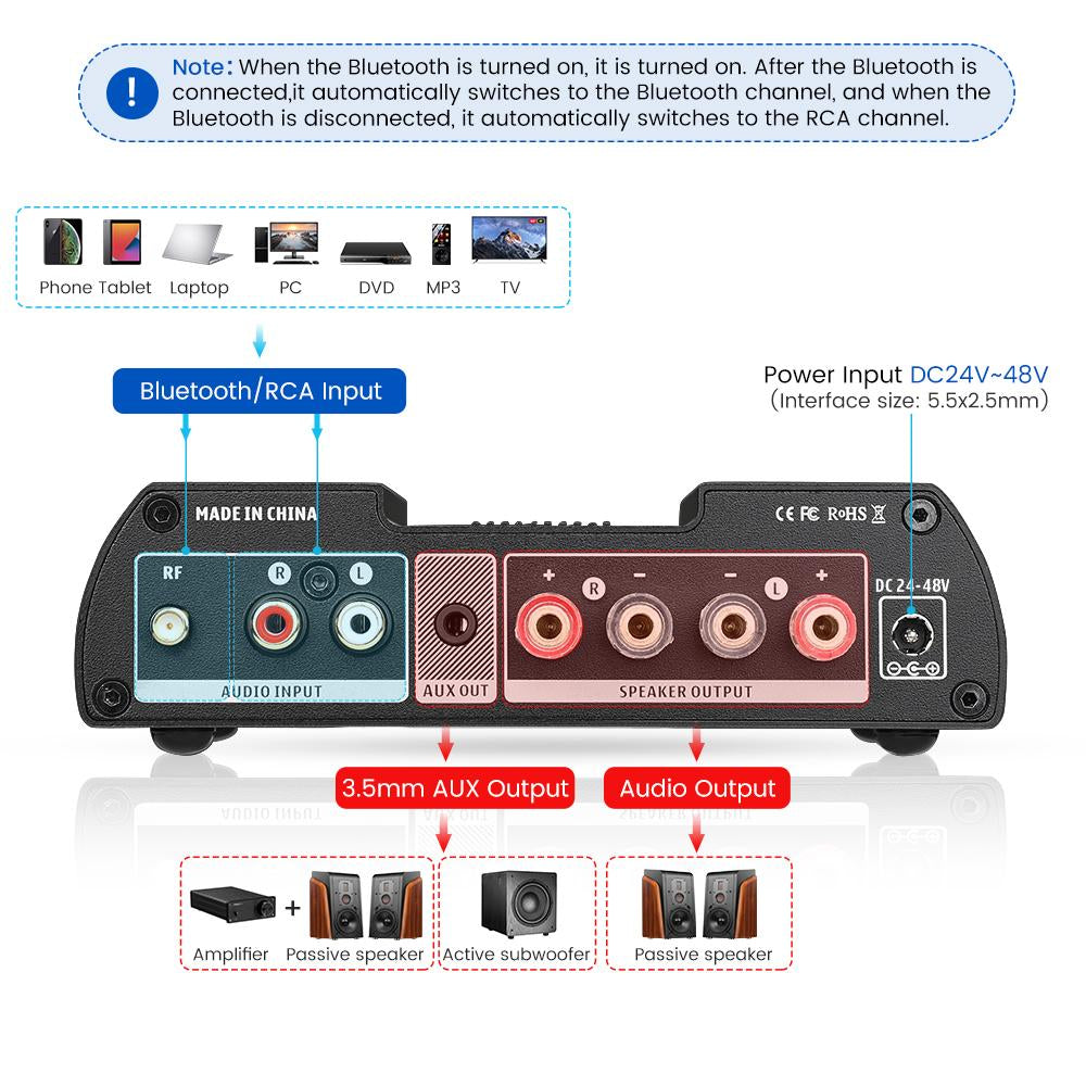 Digital Amplifier Stereo Home Theater System-Veeddydropshipping