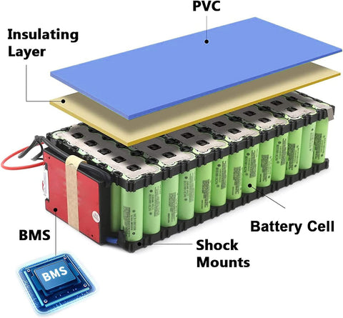 48v 18650 Ebike Battery Pack，Bicycle Battery 52v 20Ah，Bicycle Battery 60v -OS00979-Veeddydropshipping