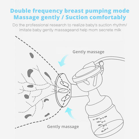 USB BPA free Electric Breast Pump Charged Easy Convenient Charged-TB00670-Veeddydropshipping