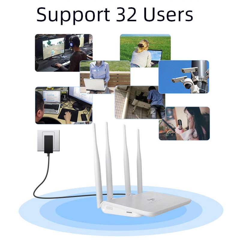 Wireless Sim Card Wifi Router External Antennas-CO01467-Veeddydropshipping