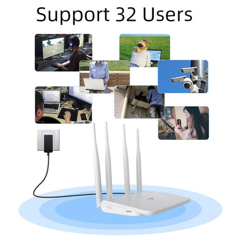 Wireless Sim Card Wifi Router External Antennas-CO01467-Veeddydropshipping