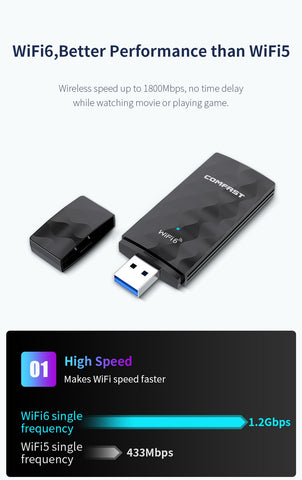 USB Adapter Wireless Network Card-CO01353-Veeddydropshipping