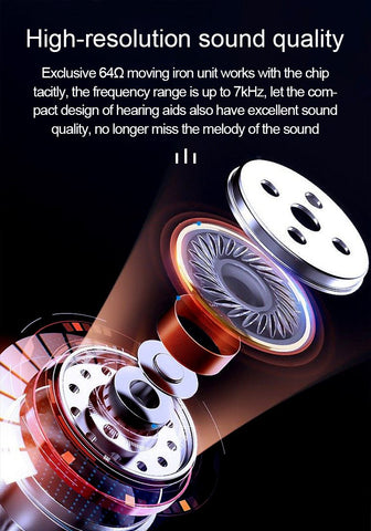 loudspeaker ear back hearing aid-BH00926-Veeddydropshipping