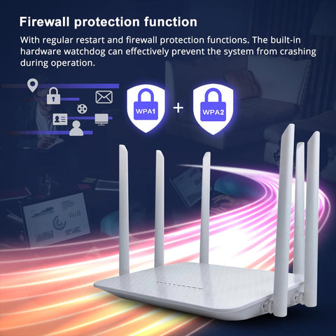 Wireless WiFi Router  Dual Band-CO01308-Veeddydropshipping