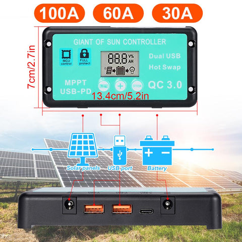 Solar Panel Charger Kit Foldable Solar Panel-TI00738-Veeddydropshipping