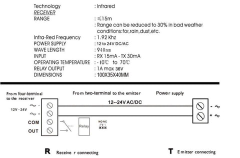 Safe Infrared Detector  Infrared Photocells-CO00707-Veeddydropshipping