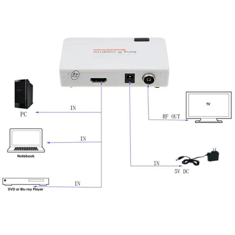 Digital  Analog Signal TV Transmitter Box-Veeddydropshipping