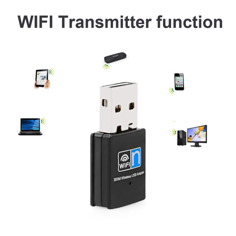 WiFi Adapter Receiver Network Card-CO01379-Veeddydropshipping