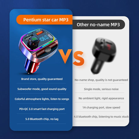 Car Bluetooth 5.0 Charger FM Transmitter Handsfree-PA01175-Veeddydropshipping