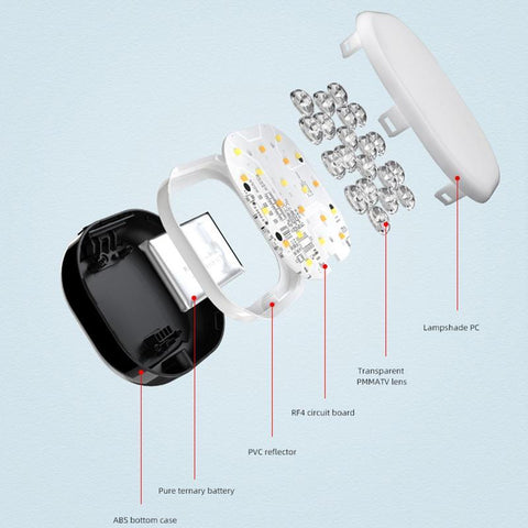 Video Conference Lighting Laptop Light Clip On USB Rechargeable Lights For Remote Working-PA00808-Veeddydropshipping