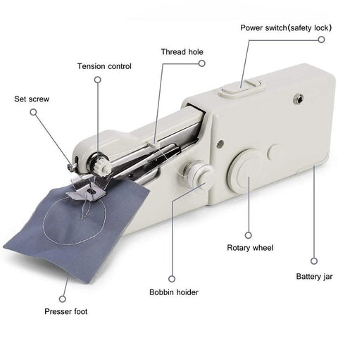 Handheld Sewing Machine Mini Stitch-HA00007-Veeddydropshipping