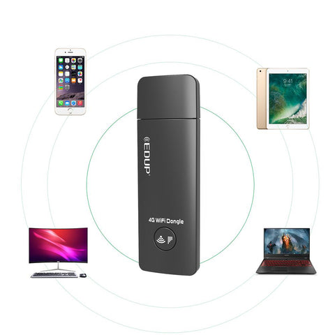 USB WiFi Mobile Hotspot Sim Card-CO01395-Veeddydropshipping